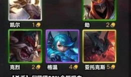 云顶之弈s9最新爆料,新元素崛起，战局风云再起