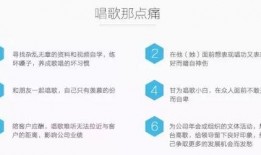 楼盘验房爆料流程视频教程