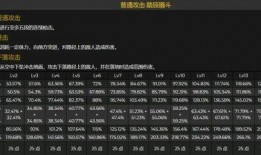原神申鹤技能爆料视频,冰霜仙子降临，冰雪奇缘即将开启