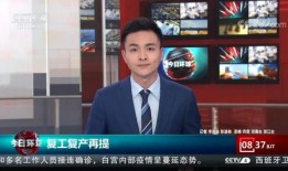 央视新闻今日头条爆料视频,今日头条爆料视频背后的惊人真相