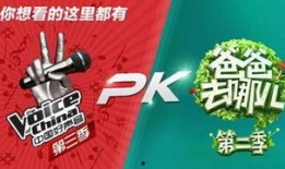 好声音父亲爆料视频大全,揭秘选手背后的感人故事