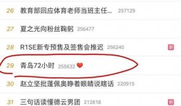 青岛热搜爆料新闻最新,惊现神秘海市蜃楼，专家揭秘罕见自然奇观！