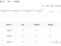 爆料赚钱截图图片大全最新,揭秘网络赚钱新趋势