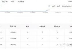 爆料赚钱截图图片大全最新,揭秘网络赚钱新趋势