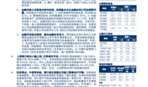 银行业新闻爆料,揭秘行业变革与风险挑战